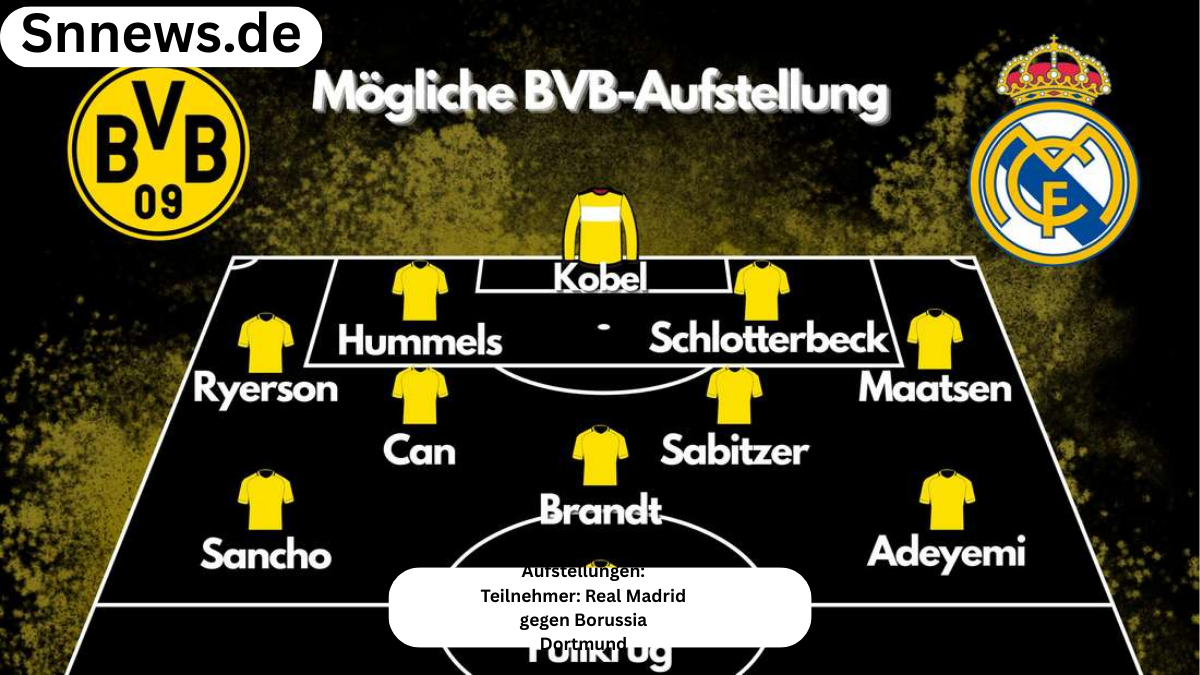 Aufstellungen: Teilnehmer: Real Madrid gegen Borussia Dortmund