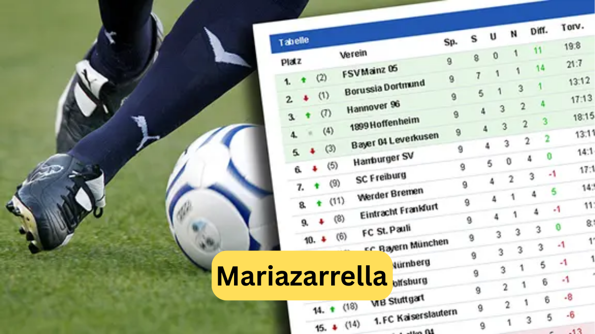 Teilnehmer: HSV Tabelle